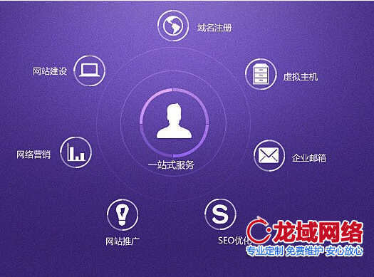 襄樊网站建设公司成功评估体系白皮书（2025北京地区专业标准）